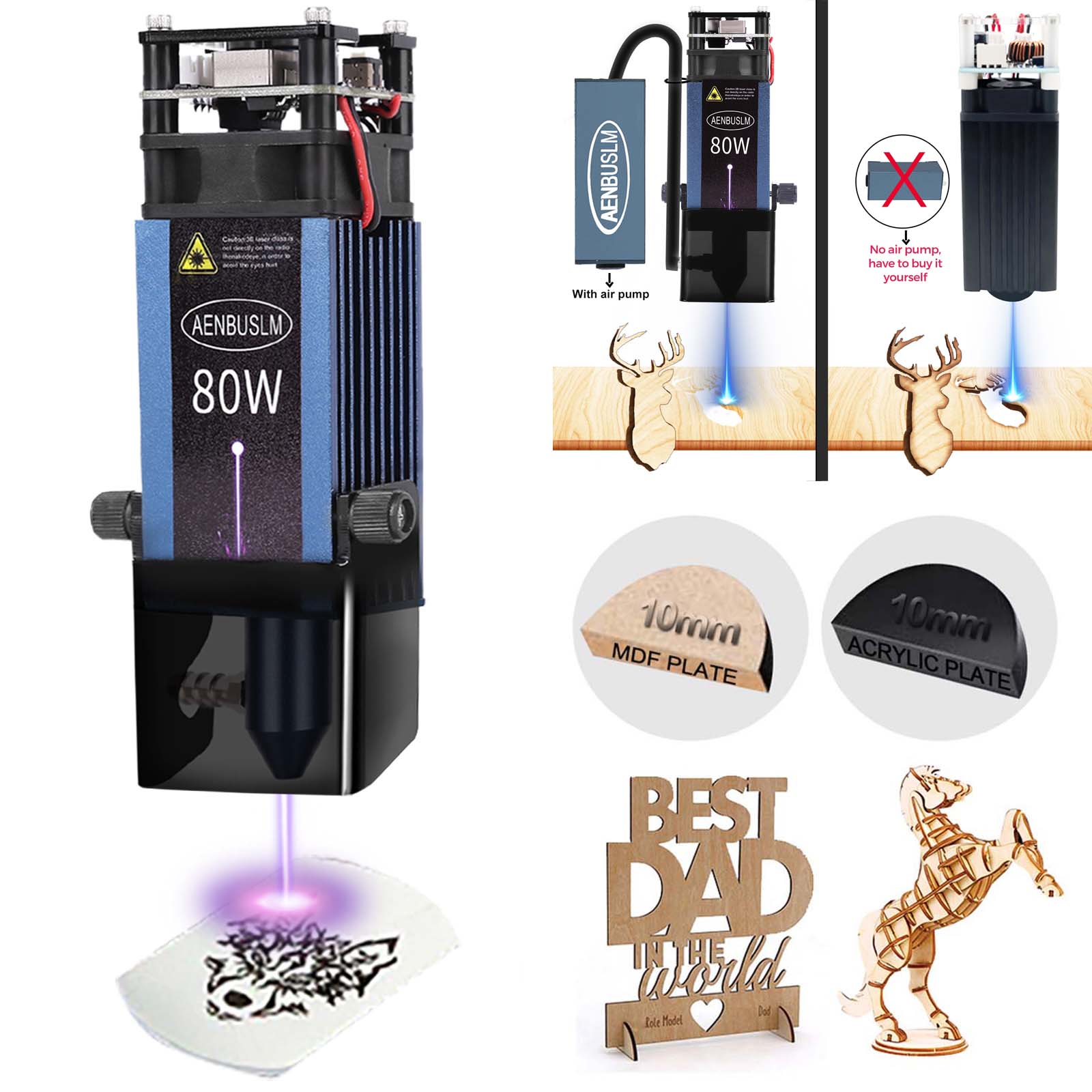 Industrial Laser Blasting - AENBUSLM 40W 80W lasersnijmodule 450 mm