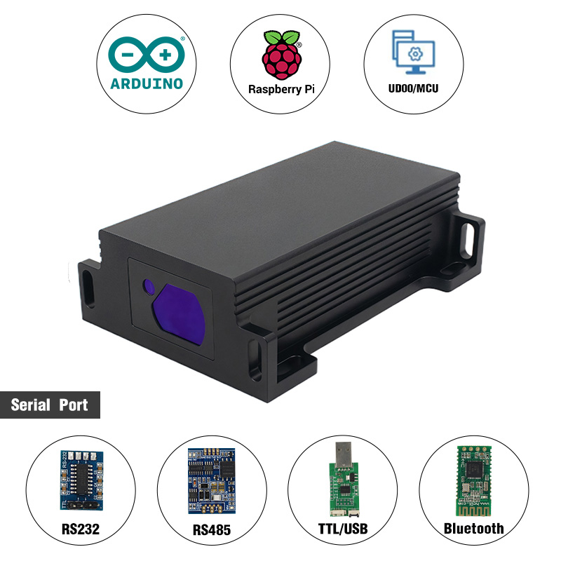 Nieuwe IP67 200m Laser Afstand - Industrial Laser Measurement recensie en prijs