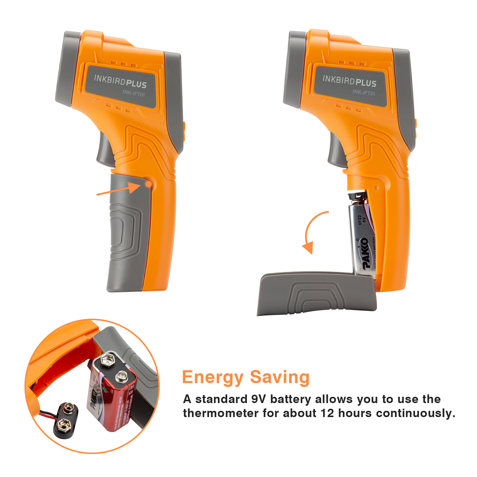 Inkbird Laser Infrarood Thermo - Industrial Infrared Laser recensie en prijs
