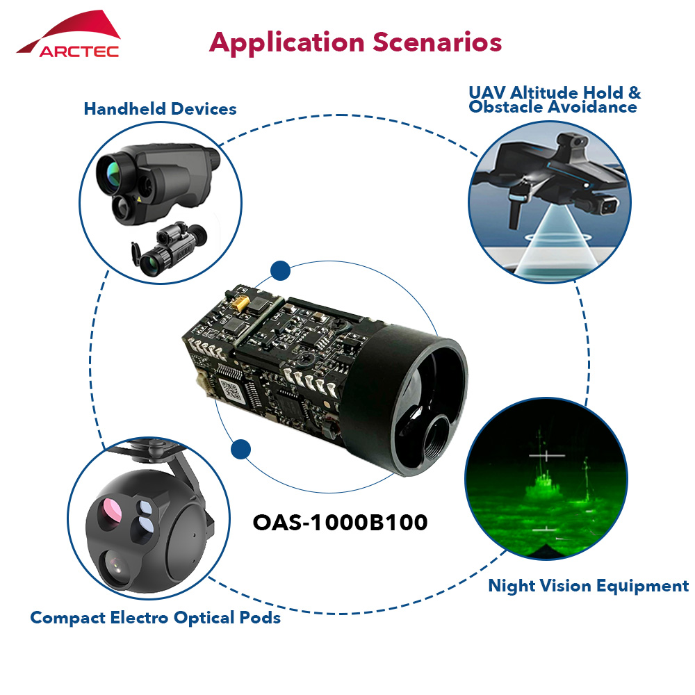 Industriële laser-afstandsmete - Industrial Laser Measurement recensie en prijs