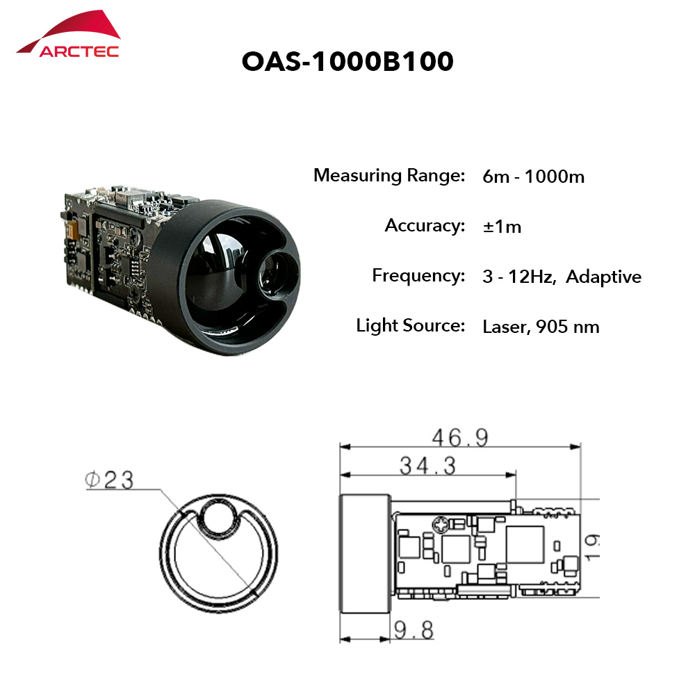 Industriële laser-afstandsmete - Industrial Laser Measurement recensie en prijs