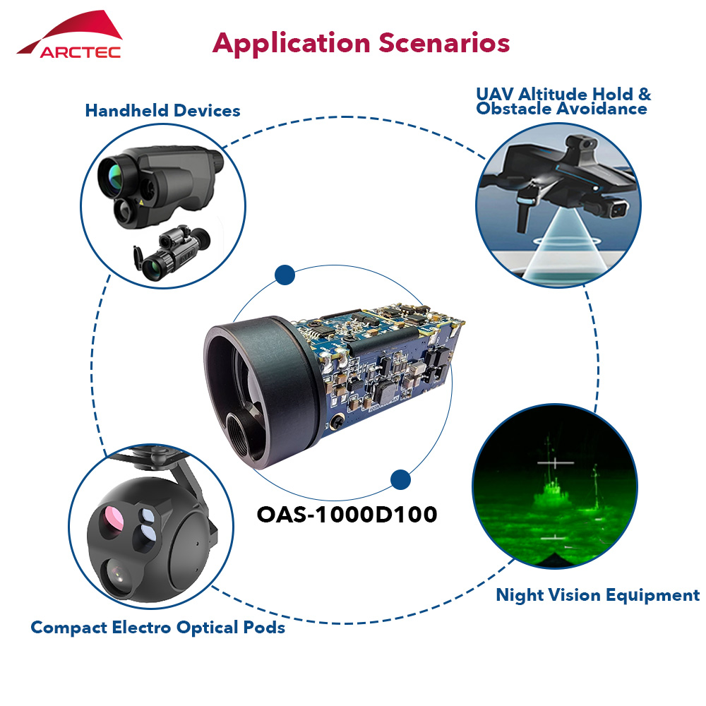 Lasermeetmodule voor lange afs - Industrial Laser Measurement recensie en prijs