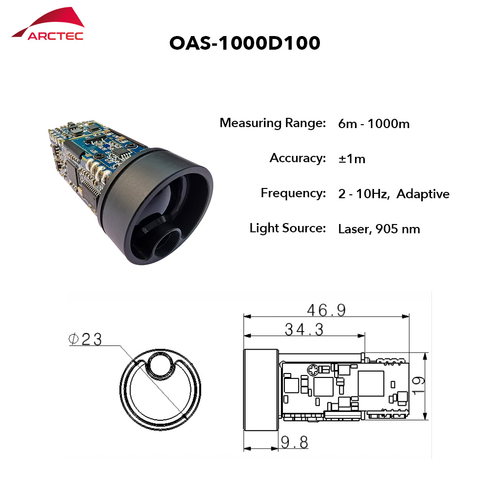 Lasermeetmodule voor lange afs - Industrial Laser Measurement recensie en prijs