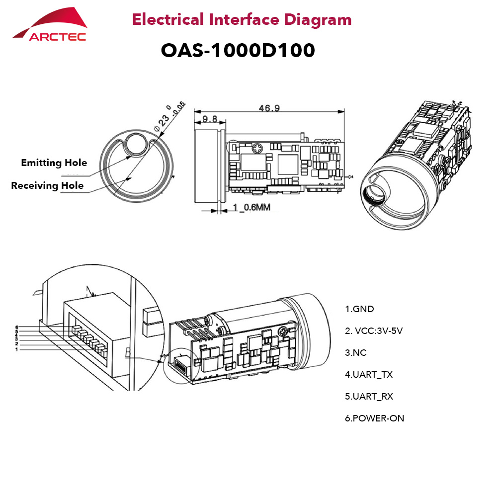 Lasermeetmodule voor lange afs - Industrial Laser Measurement recensie en prijs