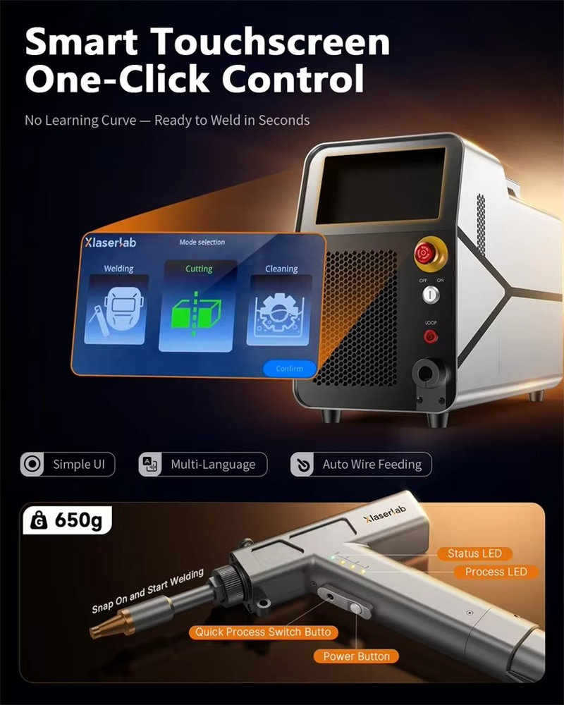 Waterdichte 100-240V 4-in-1 Fi - Industrial Laser Blasting recensie en prijs