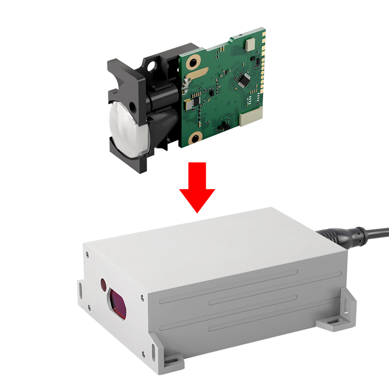 NIEUWE IP67 Tunnel Survey Indu - Industrial Laser Measurement recensie en prijs