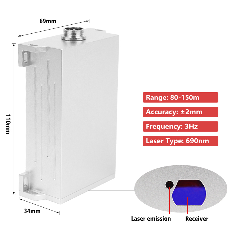 NIEUWE IP67 Tunnel Survey Indu - Industrial Laser Measurement recensie en prijs