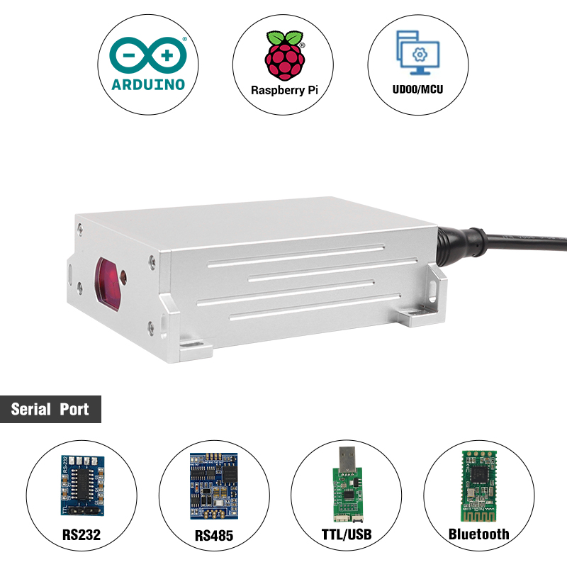 NIEUWE IP67 Tunnel Survey Indu - Industrial Laser Measurement recensie en prijs
