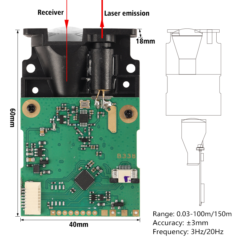 20Hz Klasse II Industriële Aut - Industrial Laser Measurement recensie en prijs