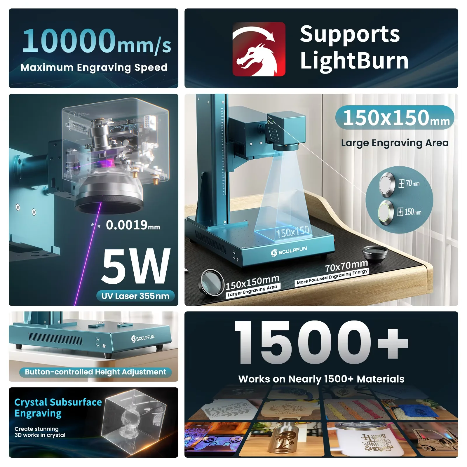 SCULPFUN V5 UV-lasergraveermac - Industrial Grade Laser Engraver recensie en prijs