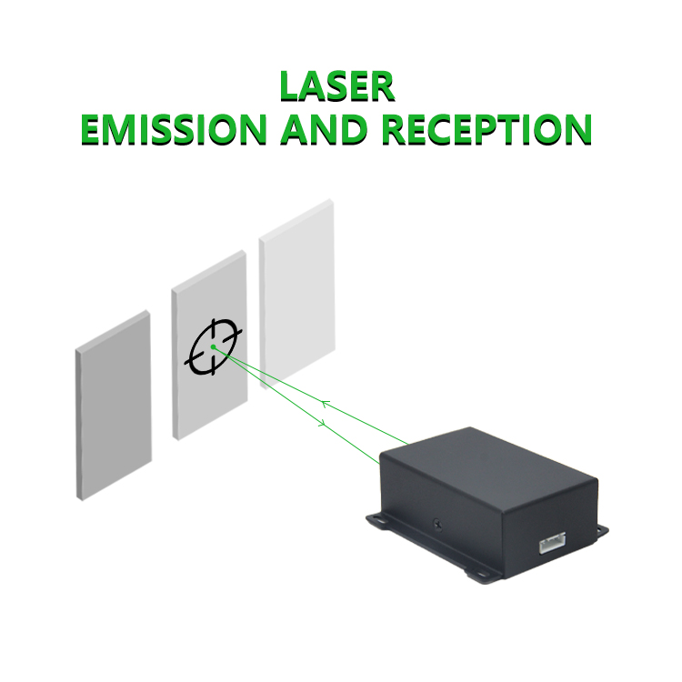 Op maat gemaakte industriële 6 - Industrial Laser Measurement recensie en prijs