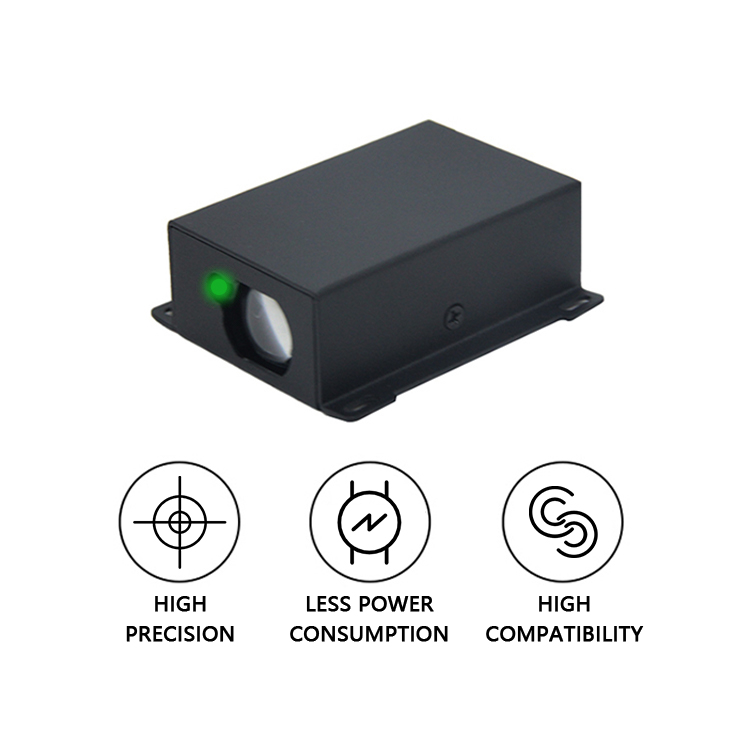 Op maat gemaakte industriële 6 - Industrial Laser Measurement recensie en prijs