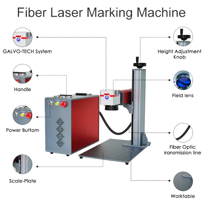Mini Split Draagbare Hoge Verm - Industrial Grade Laser Engraver recensie en prijs