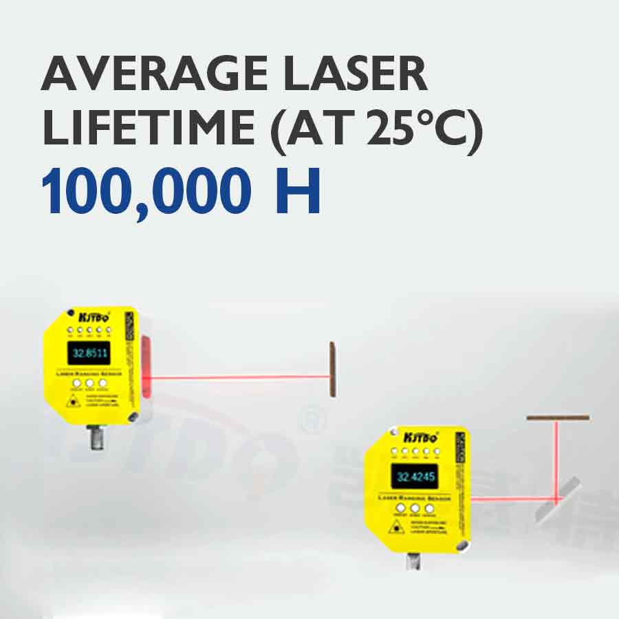 2026 Oled Display Industriële  - Industrial Laser Measurement recensie en prijs