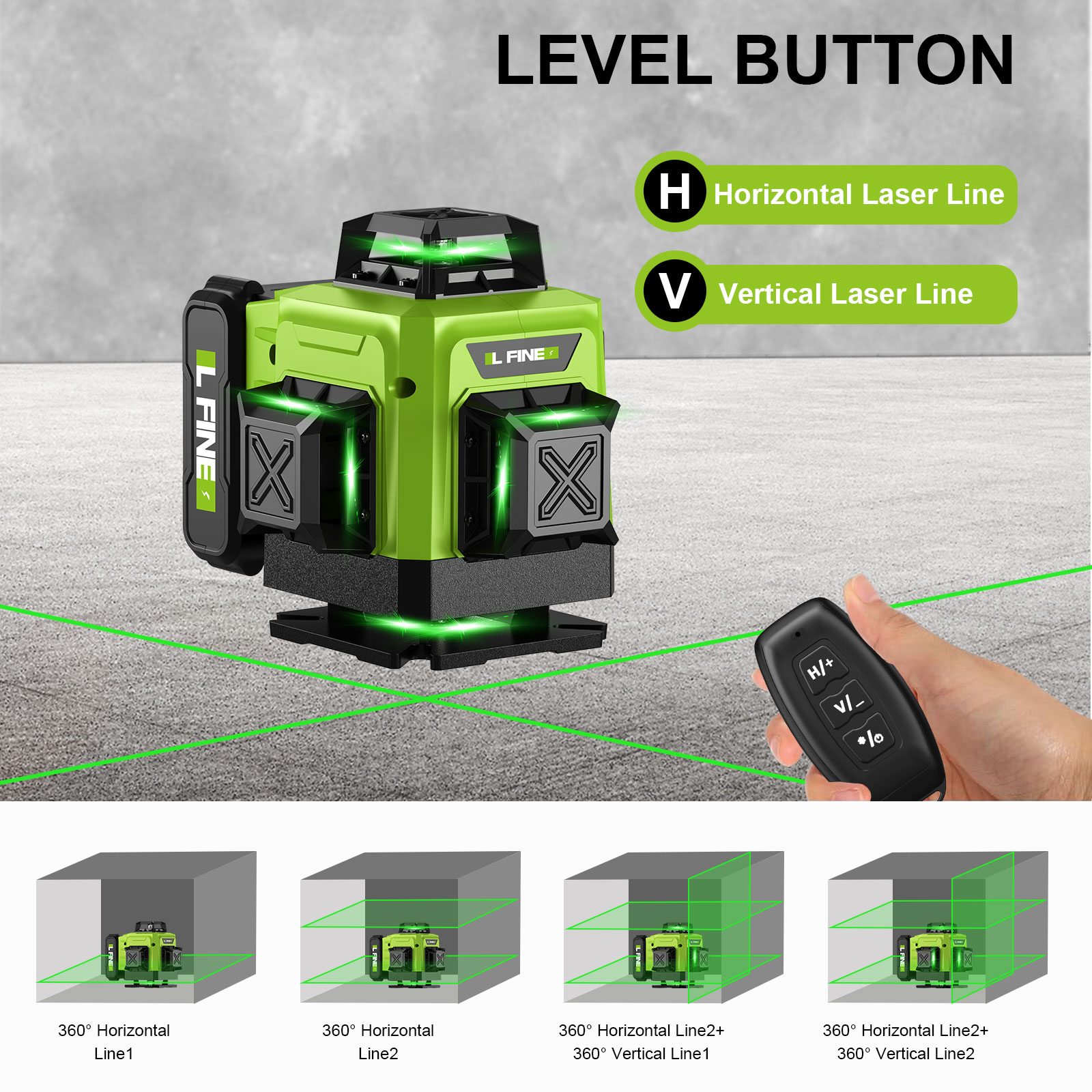 Laserniveau Zelfnivellerend Ho - Industrial Laser Measurement recensie en prijs