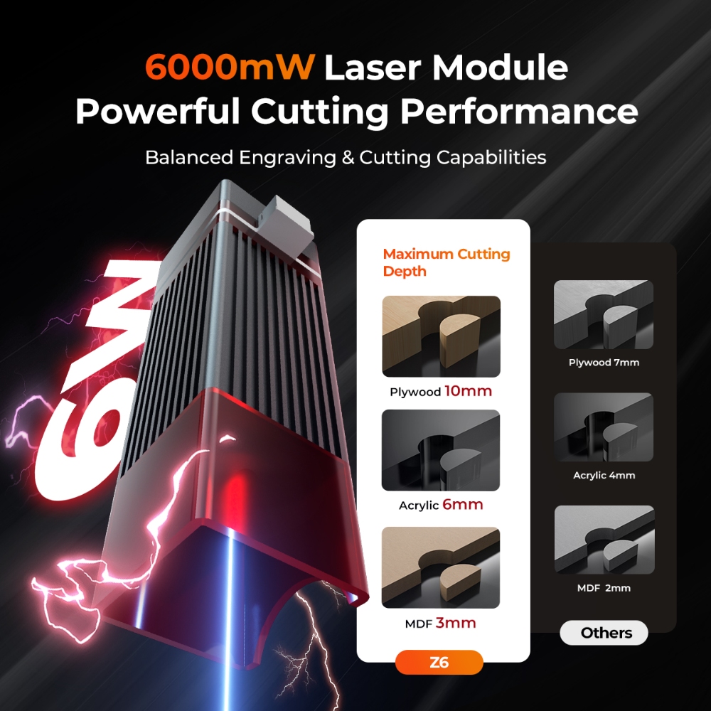 ELIDOR Z6 6W lasergraveerder e - Industrial Laser Blasting recensie en prijs