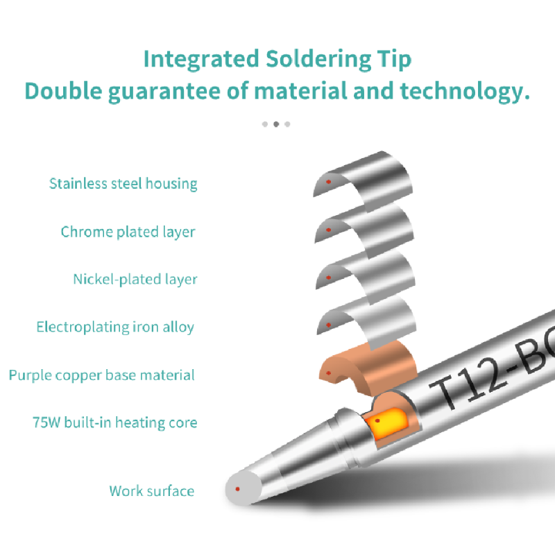 5 pcs/1 st T12 Serie Geïntegre - Industrial Laser Soldering Iron recensie en prijs